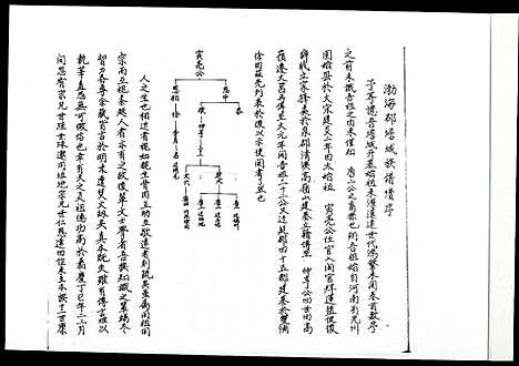 [高]高氏_渤海郡？城族谱 (福建) 高氏渤海郡？城家谱_一.pdf