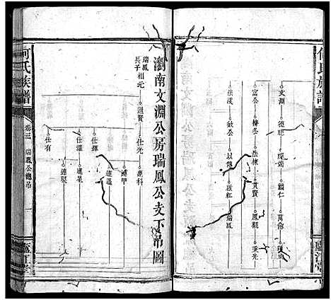 [何]何氏族谱_9卷首1卷 (福建) 何氏家谱_三.pdf