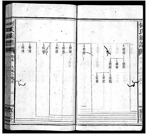 [何]何氏族谱_9卷首1卷 (福建) 何氏家谱_五.pdf