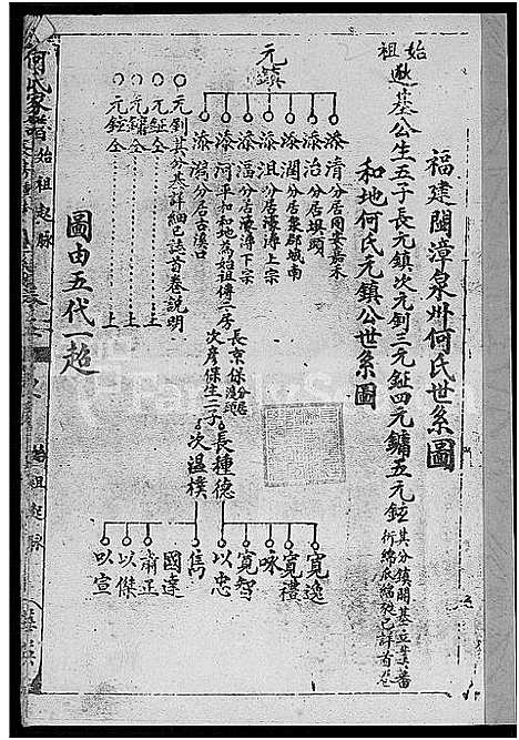 [何]何氏家谱_10卷 (福建) 何氏家谱_二.pdf