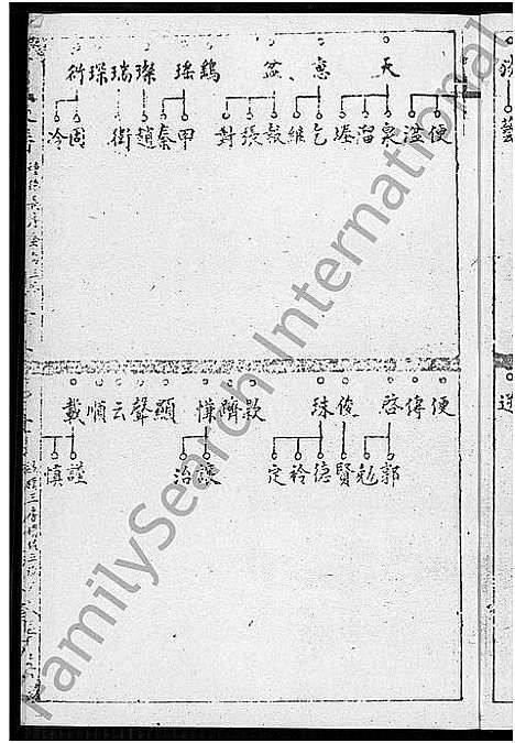 [何]何氏家谱_10卷 (福建) 何氏家谱_四.pdf