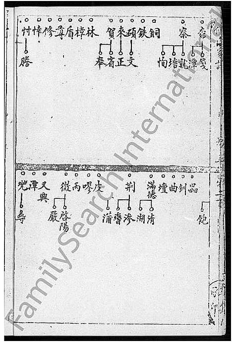 [何]何氏家谱_10卷 (福建) 何氏家谱_四.pdf