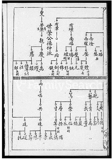 [何]何氏家谱_10卷 (福建) 何氏家谱_五.pdf