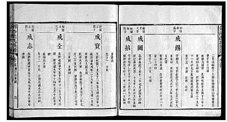 [洪]剑沙洪氏族谱_7卷 (福建) 剑沙洪氏家谱_七.pdf