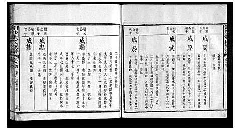 [洪]剑沙洪氏族谱_7卷 (福建) 剑沙洪氏家谱_七.pdf