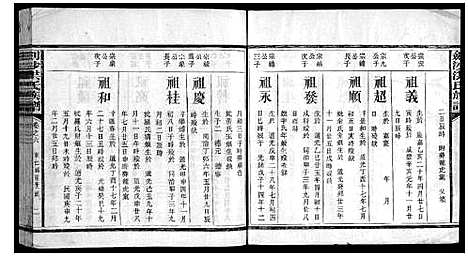 [洪]剑沙洪氏族谱_7卷 (福建) 剑沙洪氏家谱_九.pdf