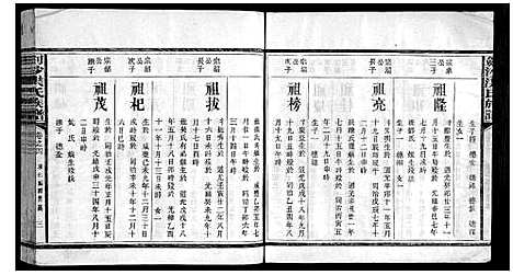 [洪]剑沙洪氏族谱_7卷 (福建) 剑沙洪氏家谱_九.pdf