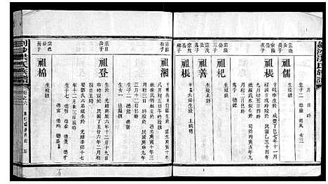 [洪]剑沙洪氏族谱_7卷 (福建) 剑沙洪氏家谱_九.pdf