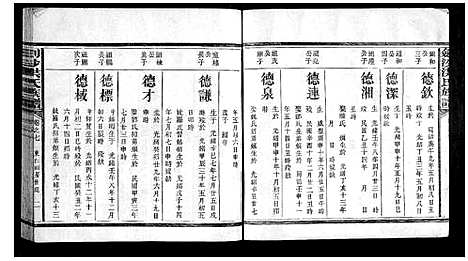 [洪]剑沙洪氏族谱_7卷 (福建) 剑沙洪氏家谱_十.pdf