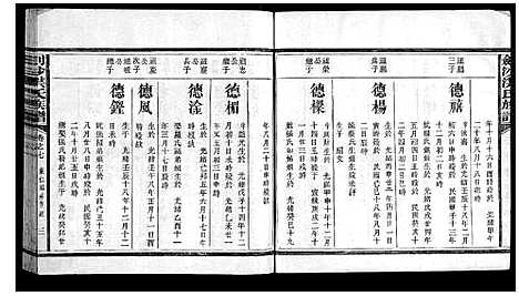 [洪]剑沙洪氏族谱_7卷 (福建) 剑沙洪氏家谱_十.pdf