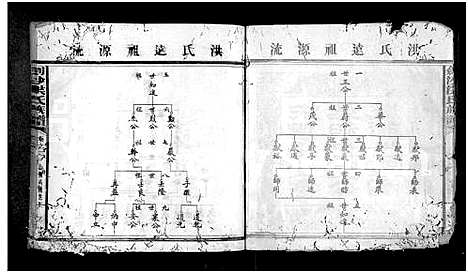 [洪]剑沙洪氏族谱_9卷-茂溪洪氏族谱_沙县茂溪洪氏族谱_剑沙洪氏族谱 (福建) 剑沙洪氏家谱_五.pdf