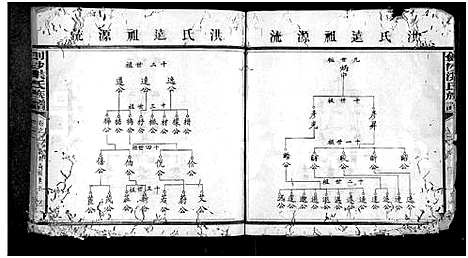 [洪]剑沙洪氏族谱_9卷-茂溪洪氏族谱_沙县茂溪洪氏族谱_剑沙洪氏族谱 (福建) 剑沙洪氏家谱_五.pdf