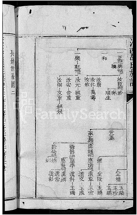 [胡]汀西胡氏族谱_14卷-胡氏宗谱 (福建) 汀西胡氏家谱_四.pdf