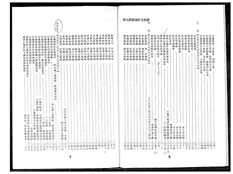 [许]彰化县鹿港许氏族谱 (福建) 彰化县鹿港许氏家谱.pdf