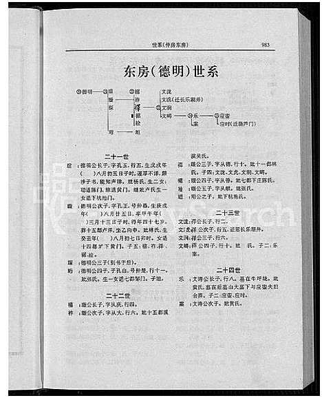 [许]高阳许氏入闽世谱_2卷-Gaoyang Xu Shi Ru Min Shi Pu (福建) 高阳许氏入闽世谱_二.pdf