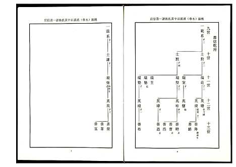 [黄]源桃洑溪田中黄氏族谱 (福建) 源桃洑溪田中黄氏家谱.pdf