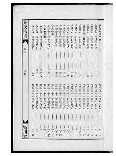 [黄]黄氏宗谱 (福建) 黄氏家谱_六.pdf