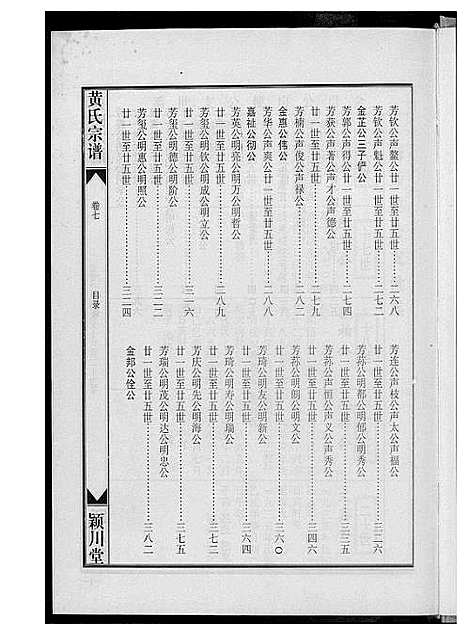 [黄]黄氏宗谱 (福建) 黄氏家谱_六.pdf