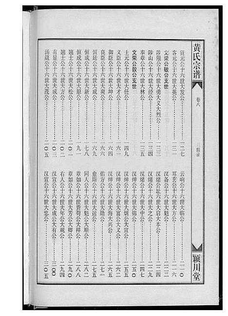 [黄]黄氏宗谱 (福建) 黄氏家谱_七.pdf