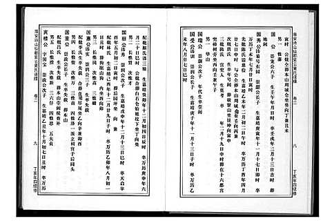 [黄]仙都_山兜_紫云黄氏族谱 (福建) 仙都(山兜)紫云黄氏家谱_二.pdf