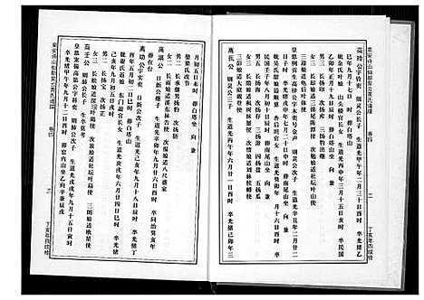 [黄]仙都_山兜_紫云黄氏族谱 (福建) 仙都(山兜)紫云黄氏家谱_四.pdf