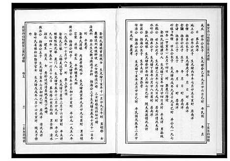 [黄]仙都_山兜_紫云黄氏族谱 (福建) 仙都(山兜)紫云黄氏家谱_五.pdf