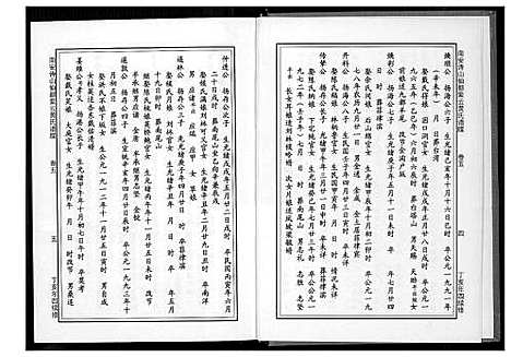 [黄]仙都_山兜_紫云黄氏族谱 (福建) 仙都(山兜)紫云黄氏家谱_五.pdf