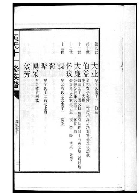 [黄]文巷黄氏十一修族谱 (福建) 文巷黄氏十一修家谱.pdf