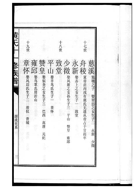 [黄]文巷黄氏十一修族谱 (福建) 文巷黄氏十一修家谱.pdf