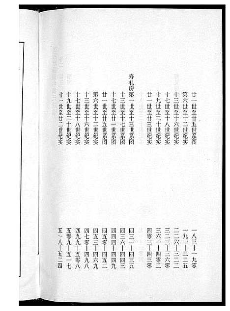 [黄]桃园洑西田中黄氏族谱 (福建) 桃园洑西田中黄氏家谱_一.pdf