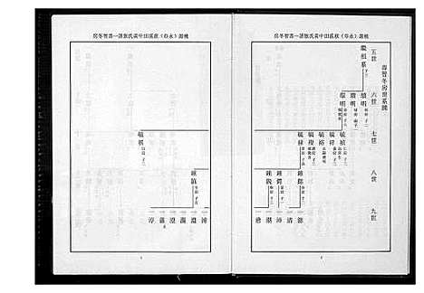 [黄]桃园洑西田中黄氏族谱 (福建) 桃园洑西田中黄氏家谱_四.pdf