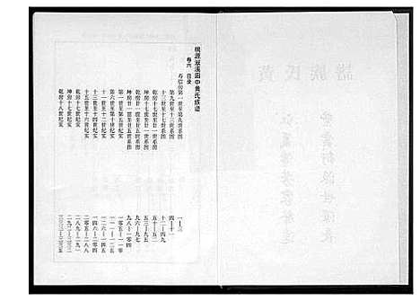 [黄]桃园洑西田中黄氏族谱 (福建) 桃园洑西田中黄氏家谱_五.pdf