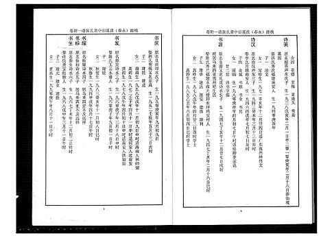 [黄]桃源洑溪田中黄氏族谱 (福建) 桃源洑溪田中黄氏家谱_二.pdf