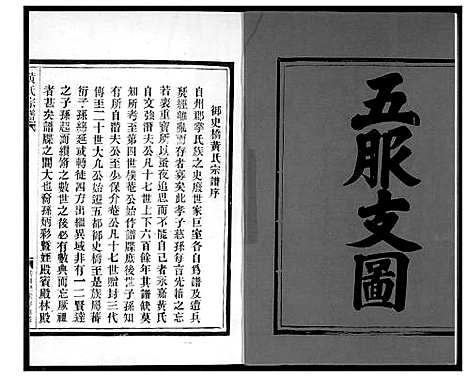 [黄]江夏郡黄氏宗谱 (福建) 江夏郡黄氏家谱.pdf