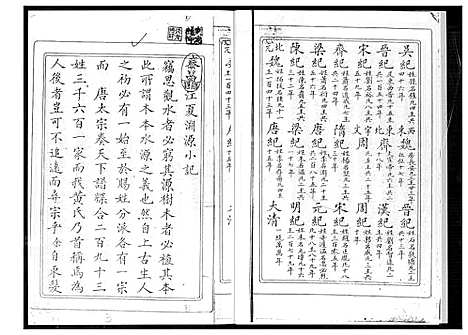 [黄]江夏黄氏禾坪族谱 (福建) 江夏黄氏禾坪家谱.pdf