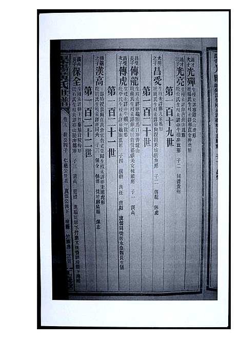 [黄]渠阳黄氏世谱 (福建) 渠阳黄氏世谱_九.pdf