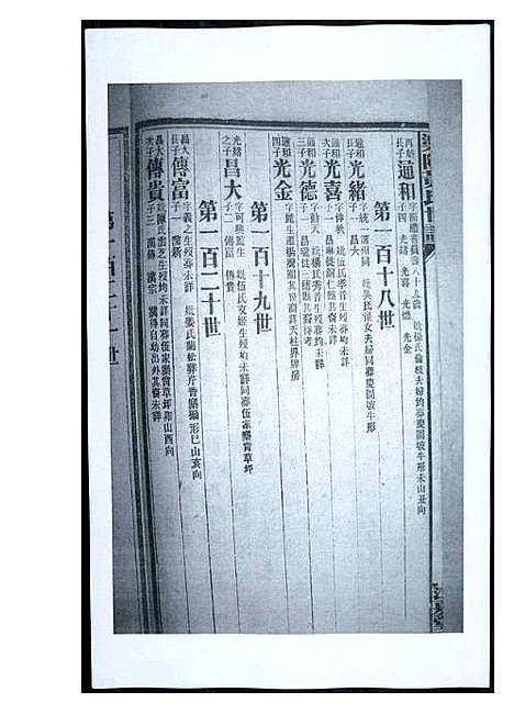 [黄]渠阳黄氏世谱 (福建) 渠阳黄氏世谱_十七.pdf