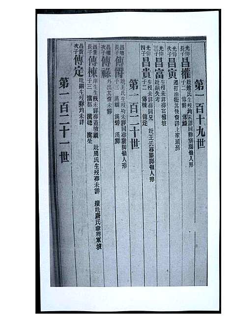 [黄]渠阳黄氏世谱 (福建) 渠阳黄氏世谱_十八.pdf