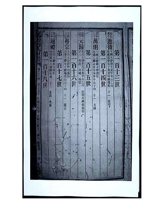 [黄]渠阳黄氏世谱 (福建) 渠阳黄氏世谱_二十三.pdf