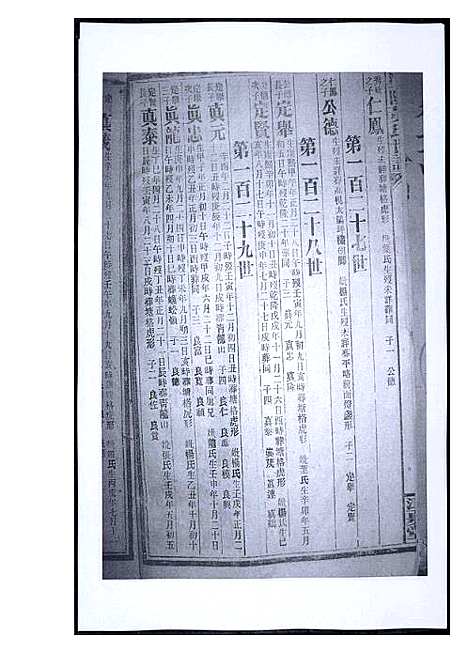 [黄]渠阳黄氏世谱 (福建) 渠阳黄氏世谱_二十四.pdf