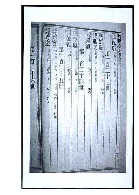 [黄]渠阳黄氏世谱 (福建) 渠阳黄氏世谱_二十八.pdf