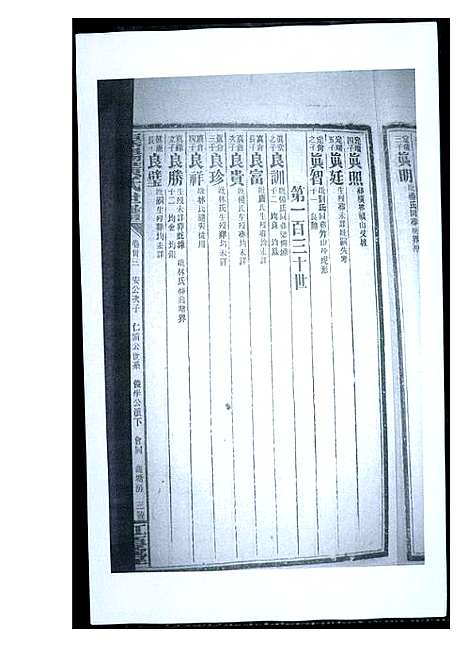 [黄]渠阳黄氏世谱 (福建) 渠阳黄氏世谱_三十二.pdf