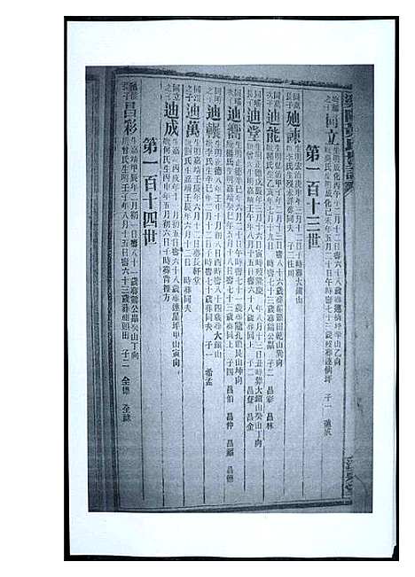 [黄]渠阳黄氏世谱 (福建) 渠阳黄氏世谱_三十六.pdf