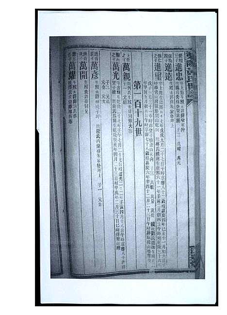 [黄]渠阳黄氏世谱 (福建) 渠阳黄氏世谱_三十八.pdf