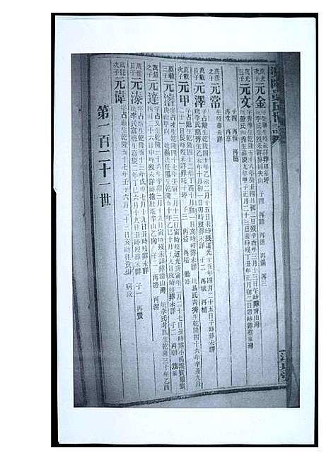 [黄]渠阳黄氏世谱 (福建) 渠阳黄氏世谱_三十八.pdf