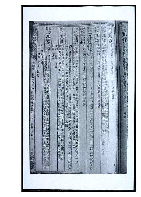 [黄]渠阳黄氏世谱 (福建) 渠阳黄氏世谱_三十九.pdf