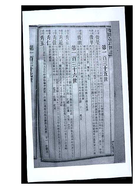 [黄]渠阳黄氏世谱 (福建) 渠阳黄氏世谱_四十二.pdf