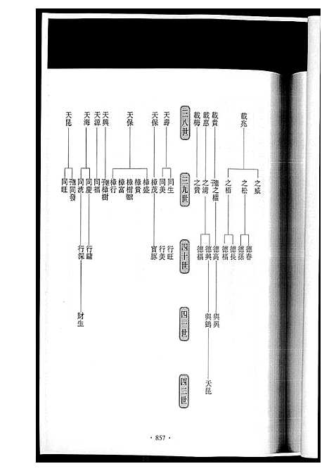 [黄]潭溪黄氏续修族谱 (福建) 潭溪黄氏续修家谱_四.pdf