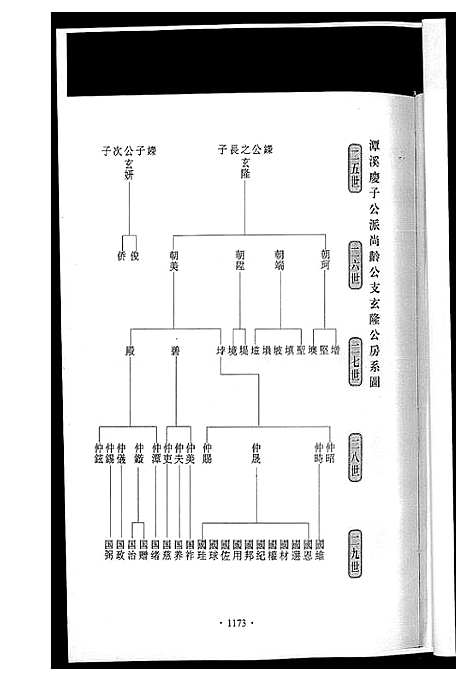 [黄]潭溪黄氏续修族谱 (福建) 潭溪黄氏续修家谱_五.pdf