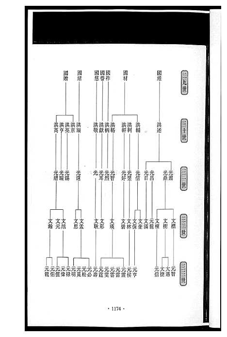 [黄]潭溪黄氏续修族谱 (福建) 潭溪黄氏续修家谱_五.pdf